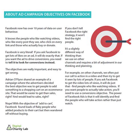 facebook ad formats for charities|Facebook Ad Strategy for Non.